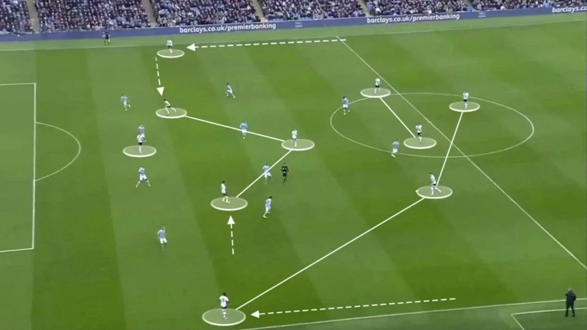 The tactical brilliance of the 4-2-3-1 football formation