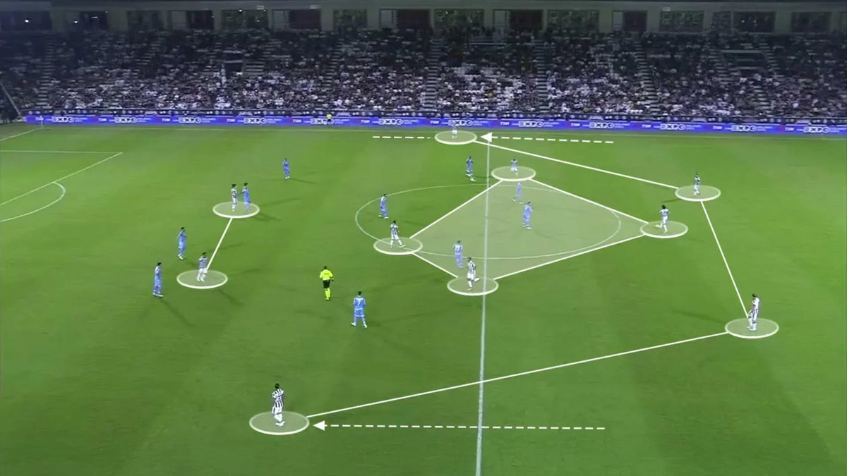 Dominating the 4-4-2 formation in football: a winning playbook