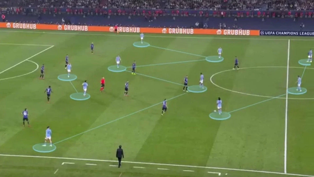 3-5-2 Formation in Football: Strengths, Weaknesses, and How to Train it Effectively