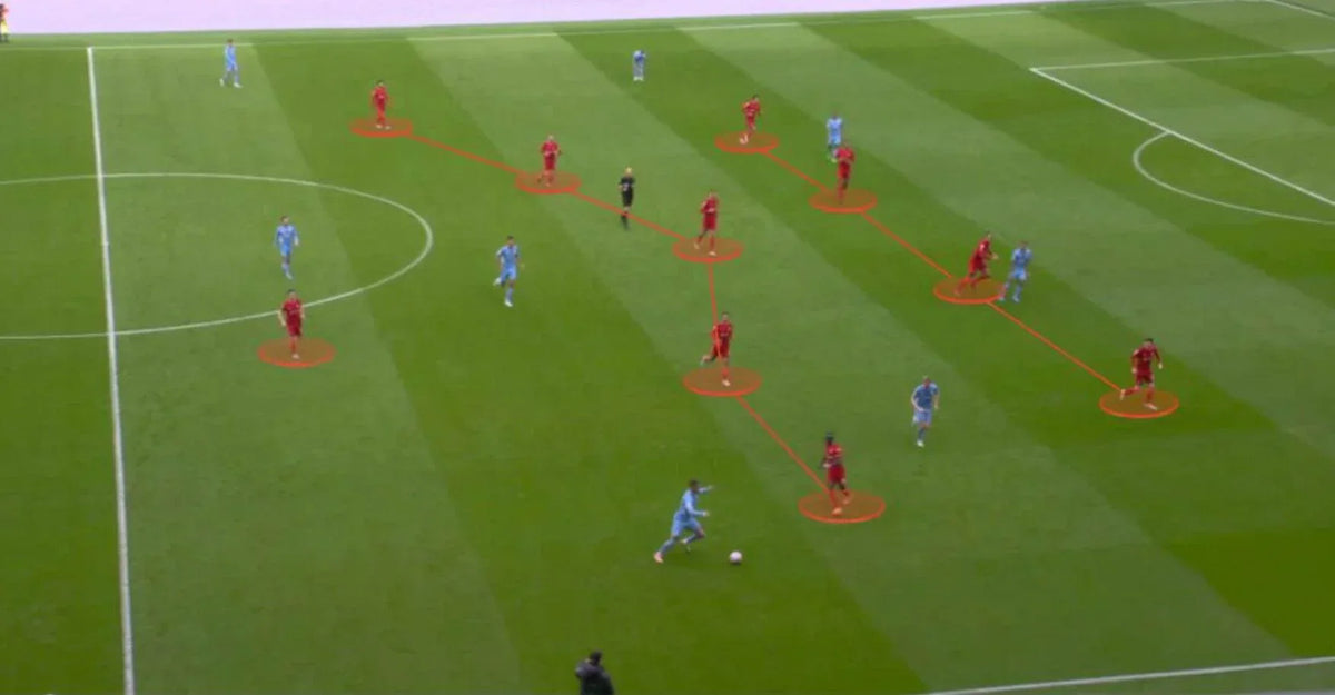 Mastering football with the 4-5-1 formation: A comprehensive guide