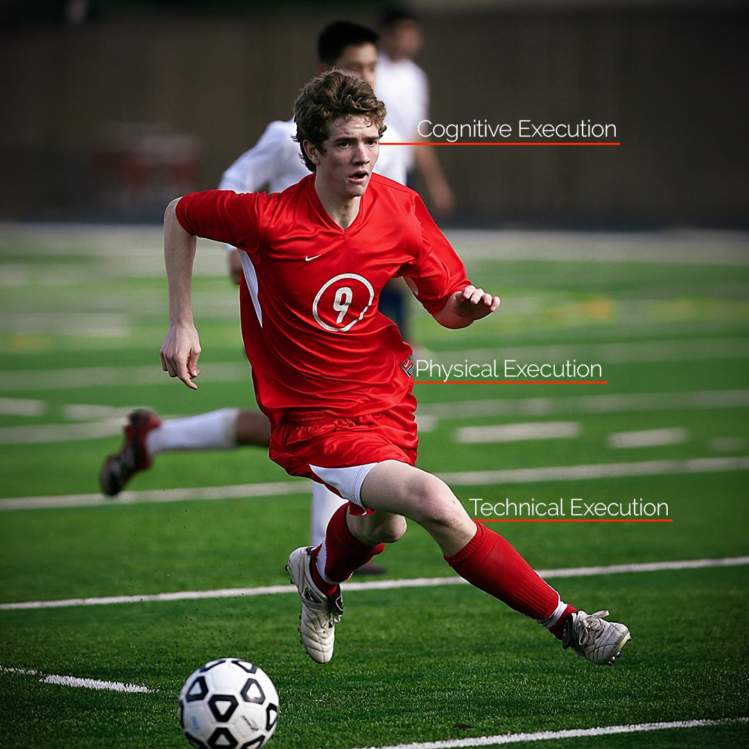 Soccer player in red uniform kicking a ball on a field with 'Cognitive Execution', 'Physical Execution', and 'Technical Execution' text overlay.