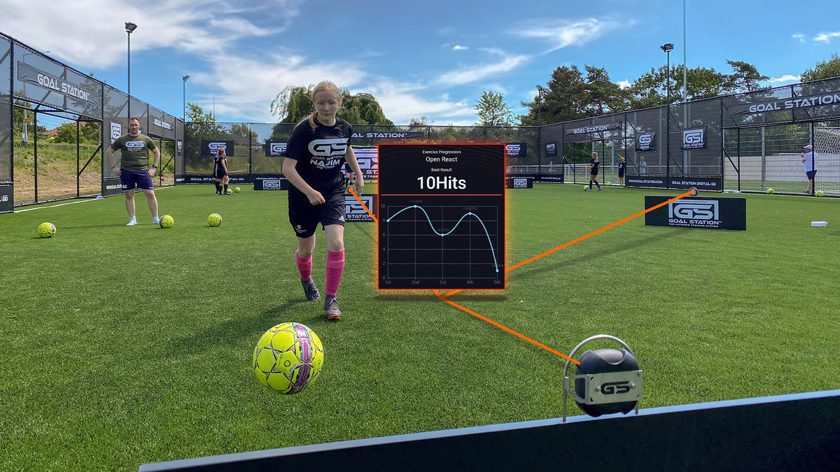 Female soccer playing with a digital display showing hits on Goal Station Rebounders.