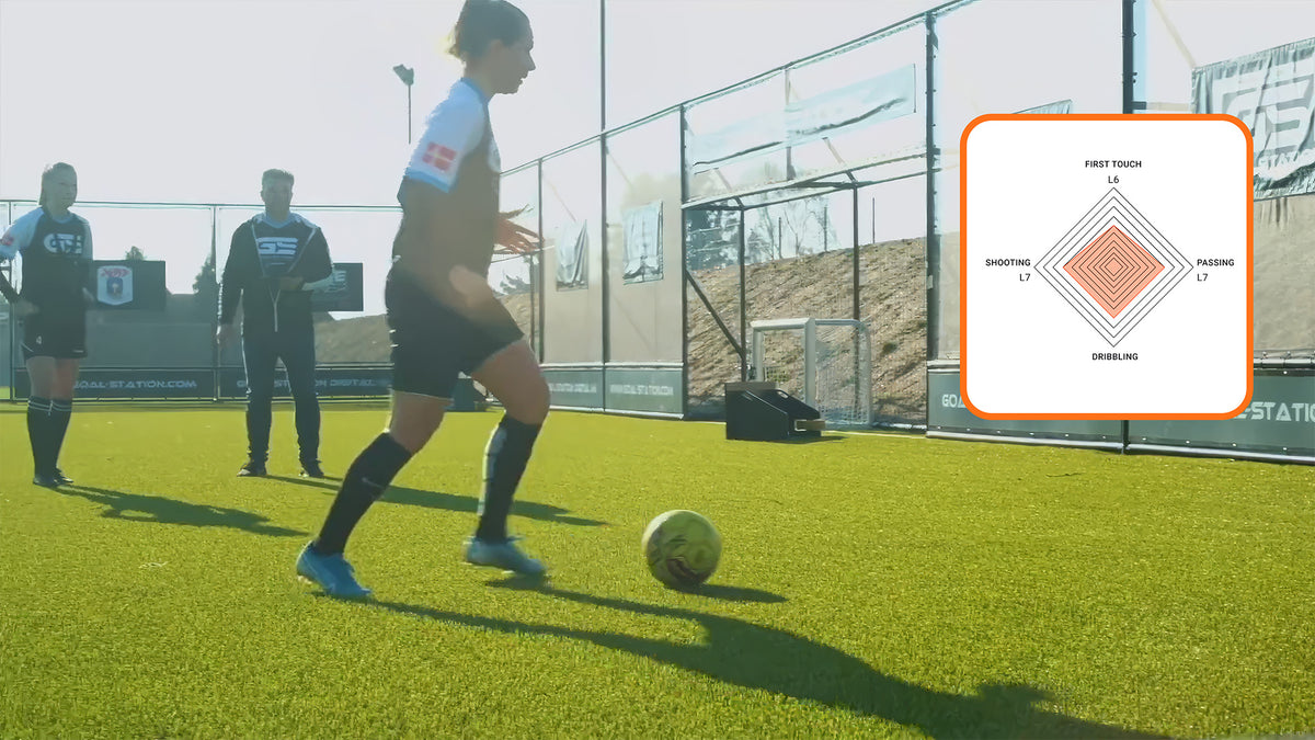 Group training session in a Goal Station Environment M setup