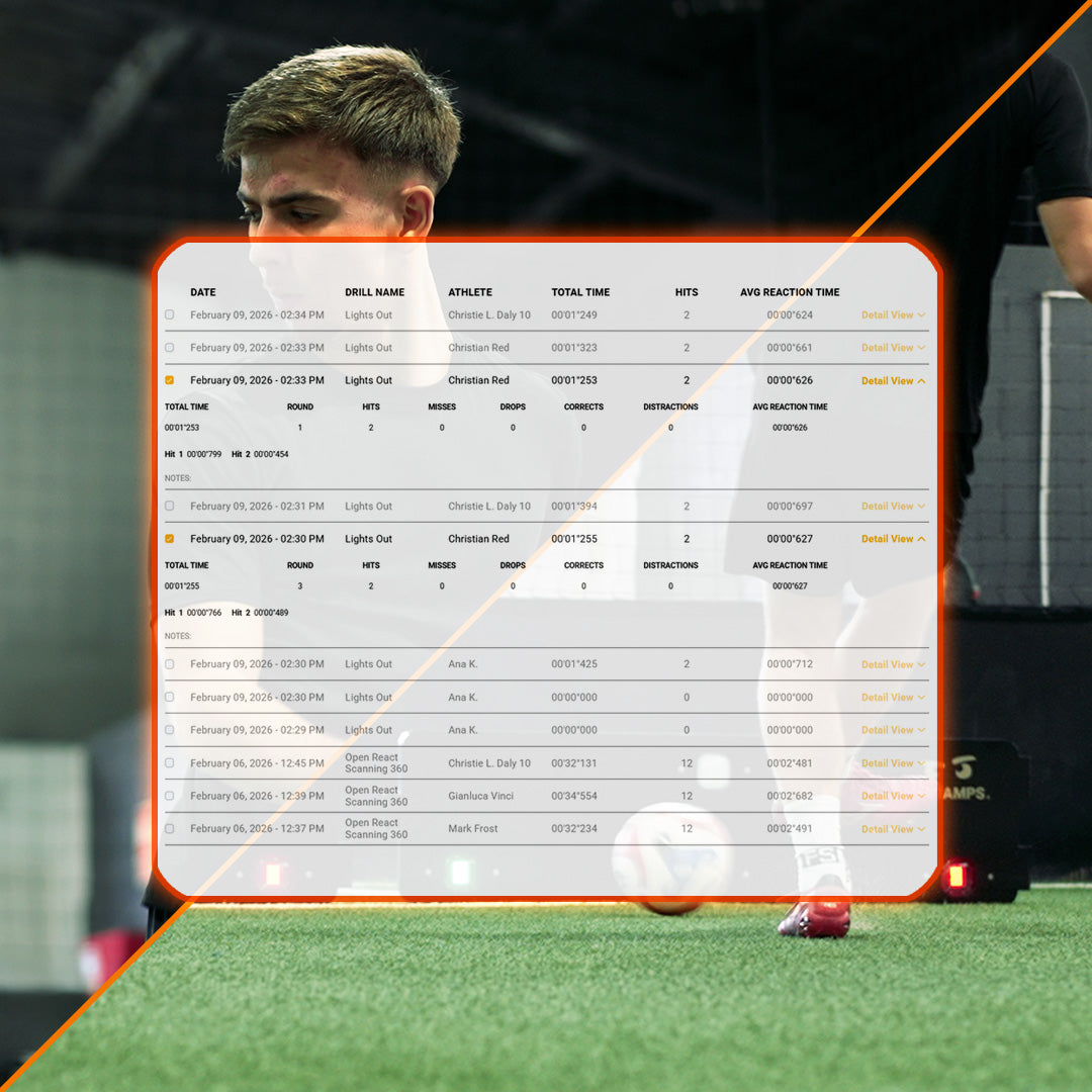 Coach reviewing a performance diagnostic