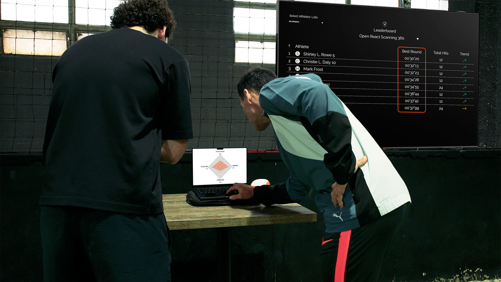Two people looking over the statistics from the Open React Scanning 360