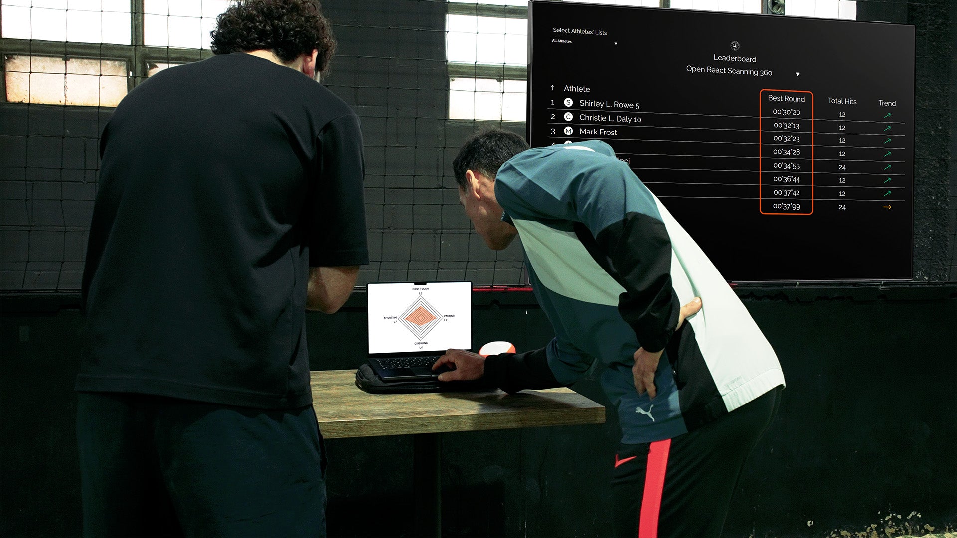 Two people looking over the statistics from the Open React Scanning 360