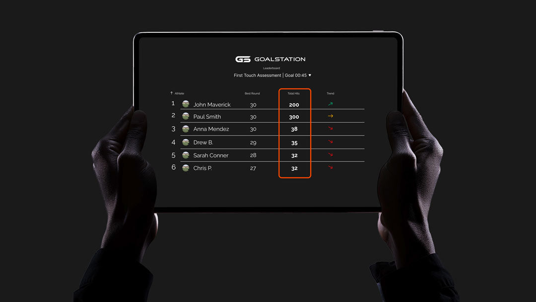 Goal Station leaderboard on a tablet